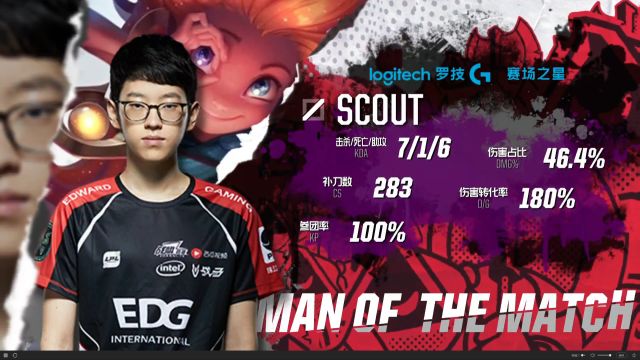 田径队教练 田径队教练