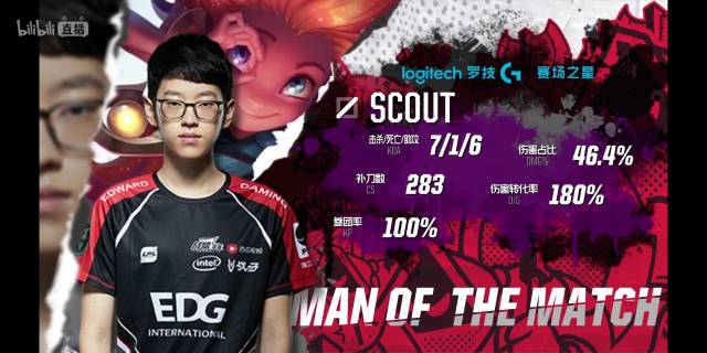 在全球网坛 在全球网坛