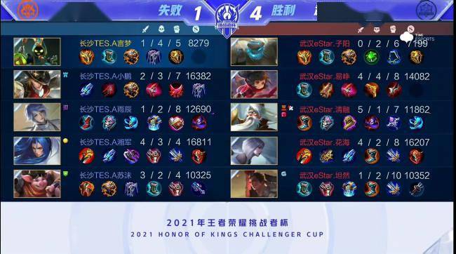 这次专委会 这次专委会