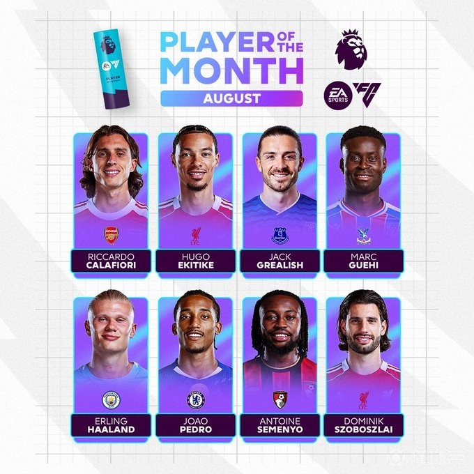 倾向于分期 倾向于分期