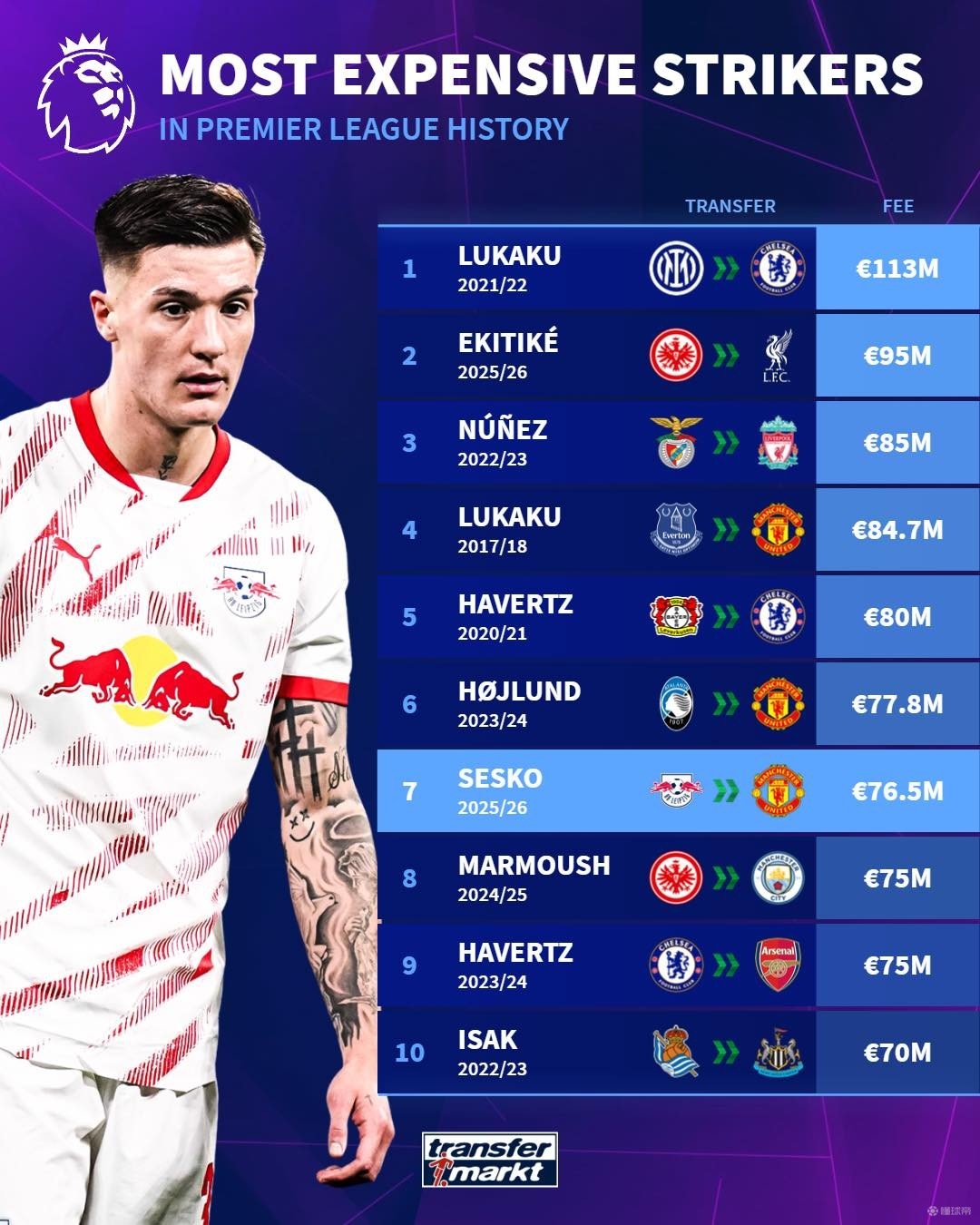 发挥和团队 发挥和团队