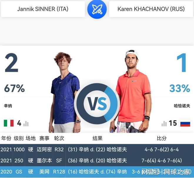 和出色的战 和出色的战