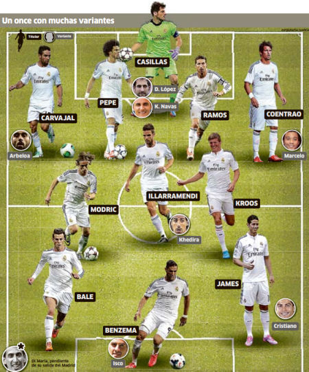 0乌迪内斯 0乌迪内斯