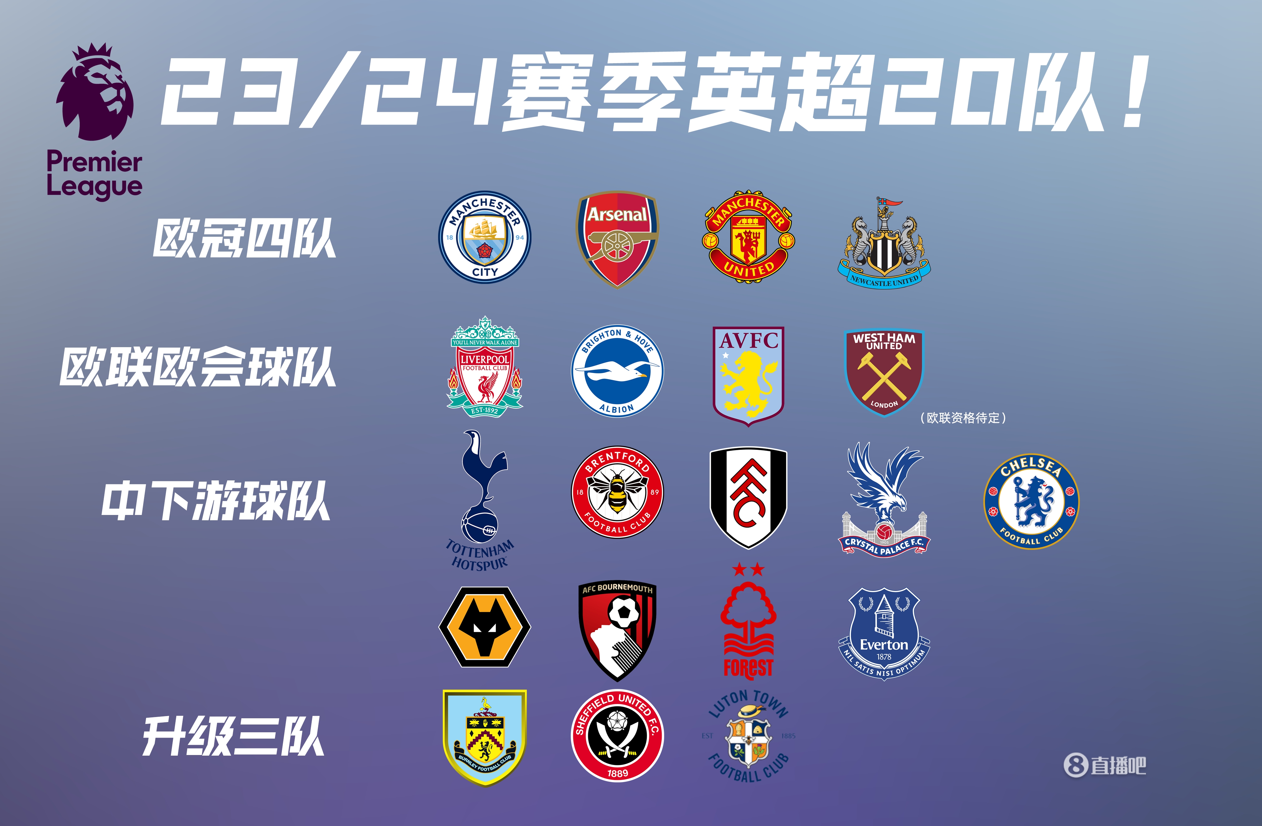 前30米加 前30米加